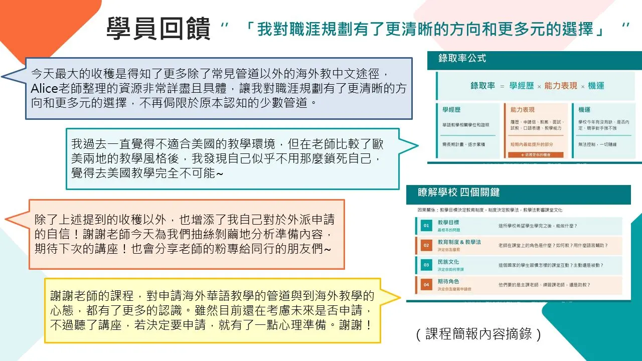 Mandarin Teacher Abroad Application Feedback